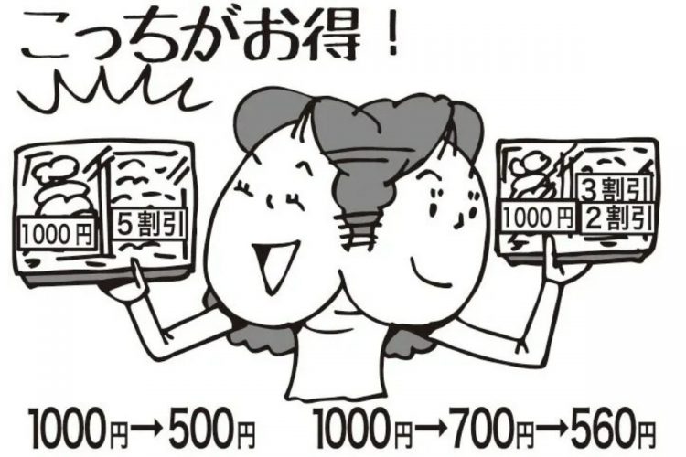 様々なシーンで役立つ「数字の小ネタ」を紹介