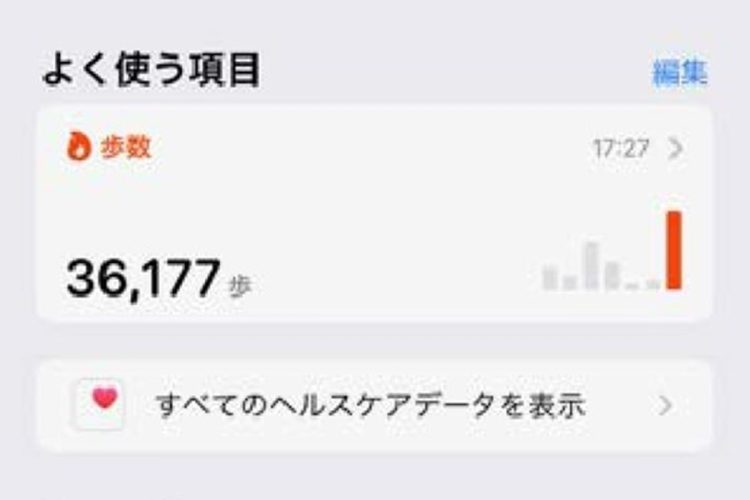 2024年8月7日のCさんの歩数