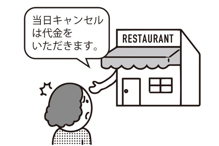 代金の支払い義務は発生するのか（イラスト／大野文彰）