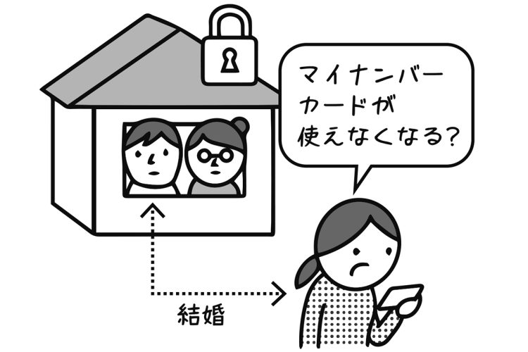 「住民票のロック」とはどういう措置か（イラスト／大野文彰）