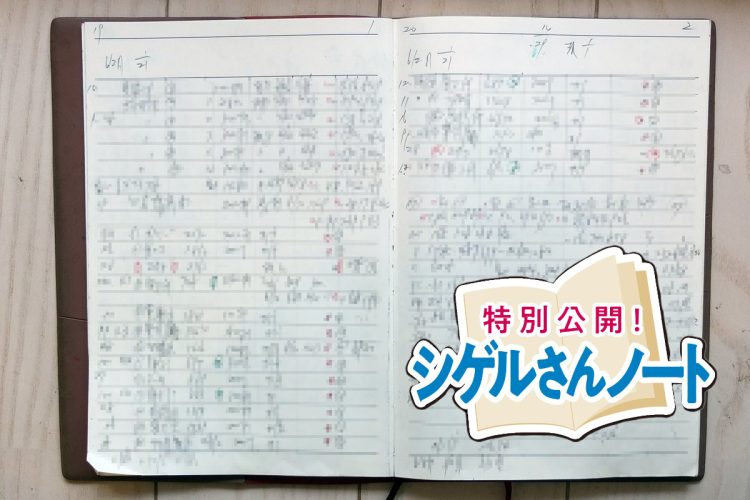 藤本茂さんが6月2日（月）～6日（金）にどんな銘柄を取引したのか紹介