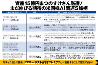 まつのすけさん厳選の米国株5銘柄