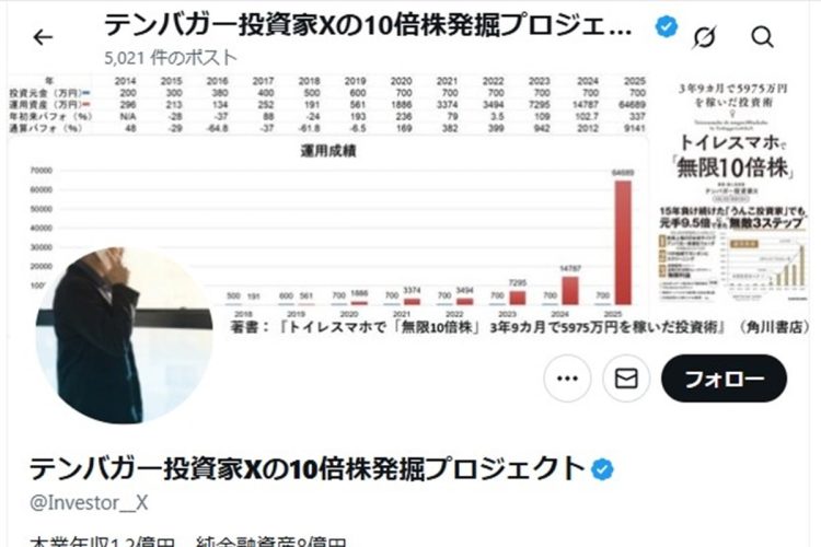 2019年時点では“ダメな投資家”だったと振り返る（同氏のXより）