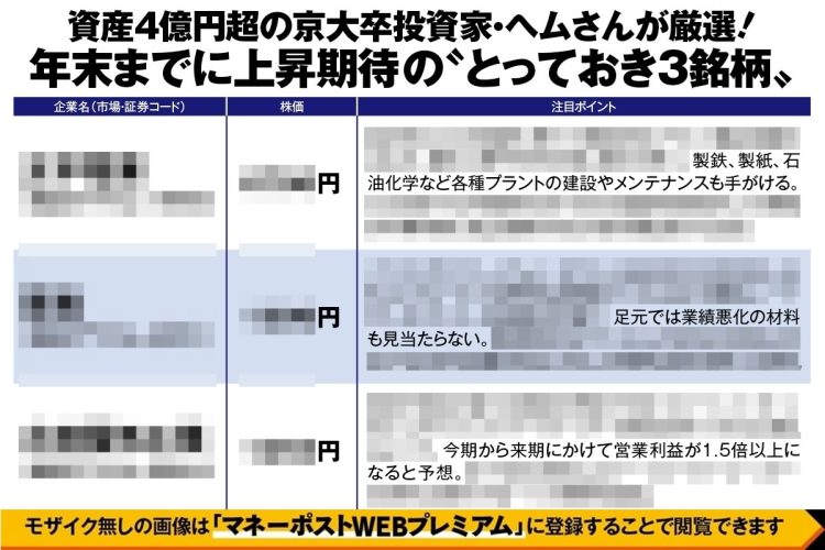 資産4億円超の京大卒投資家・ヘムさんが厳選「年末までに上昇期待の“とっておき3銘柄”」
