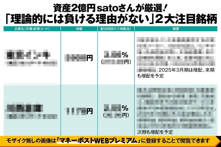 【元手95万円から資産2億円に】元レスキュー隊員“億り人”satoさんが注目！“理論的には負ける理由がない”最新2銘柄は東証スタンダード市場に潜んでいる