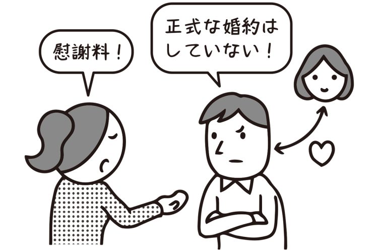 慰謝料をもらうためには？（イラスト／大野文彰）