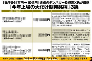 「元手561万円→10億円」達成のテンバガー投資家X氏が厳選「今年上場の大化け期待銘柄」3選