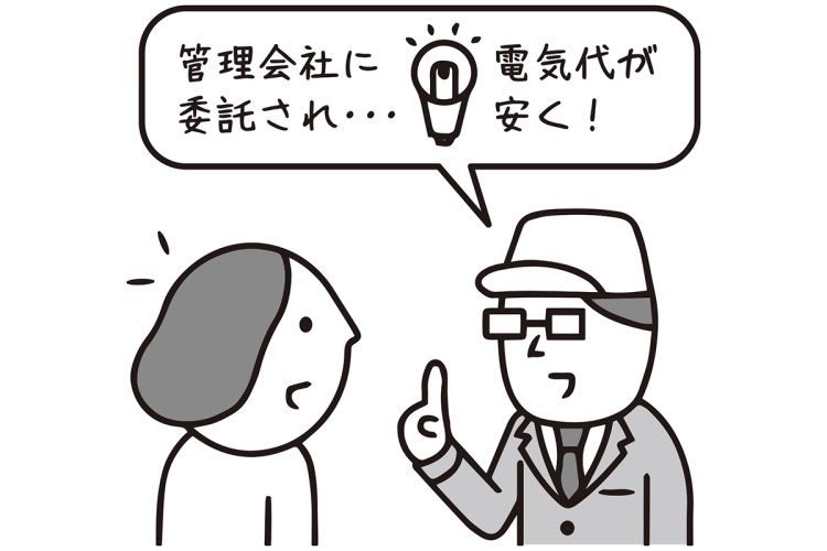 契約申し込みを撤回できるのか（イラスト／大野文彰）