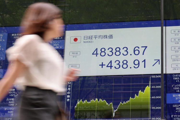 新総裁誕生を受け、日経平均株価は4万8000円台を記録