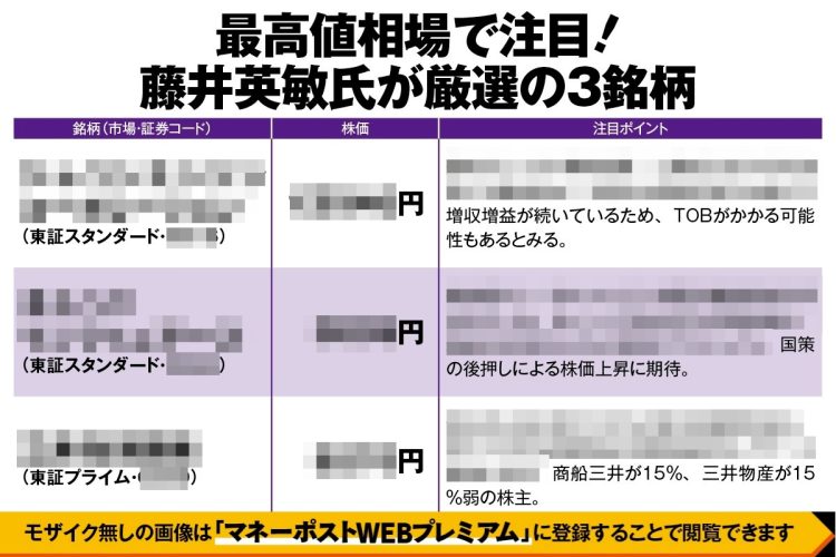 藤井氏注目の3銘柄