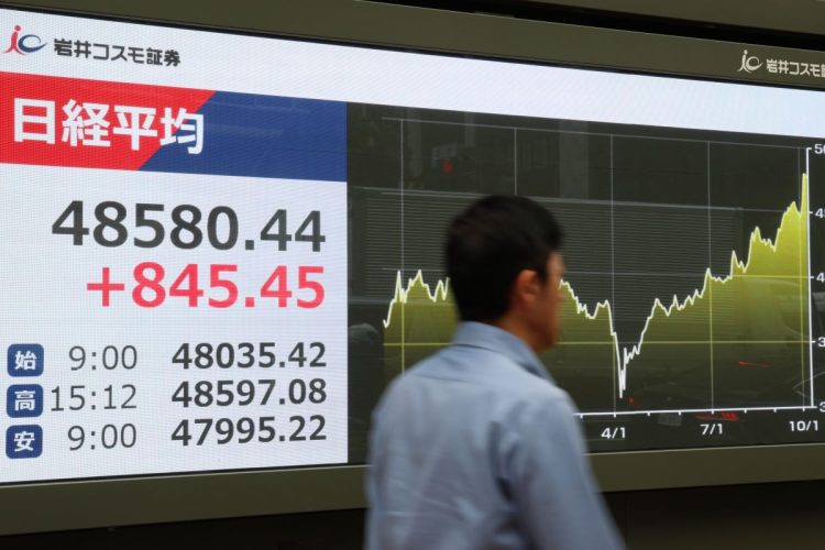 かつてない高値圏が続く日経平均株価（写真・時事通信フォト）