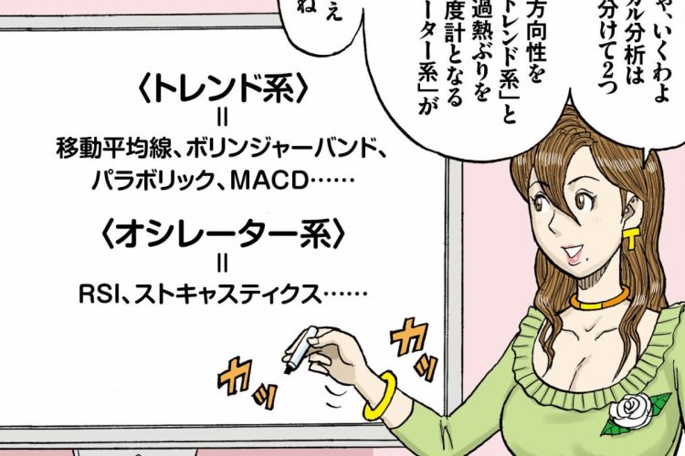 テクニカル分析は大別して2つ（「俺がカブ番長！」第10回より。イラスト／スズキサトル）