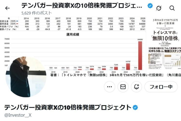 テンバガー候補”を手っ取り早く探し出す手法とは（同氏のXより）