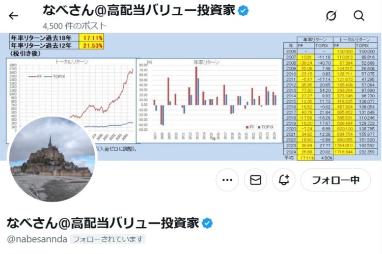 億り人・なべさんは、利益に対して株価が割安な「収益バリュー株」に注目する（本人のXより）