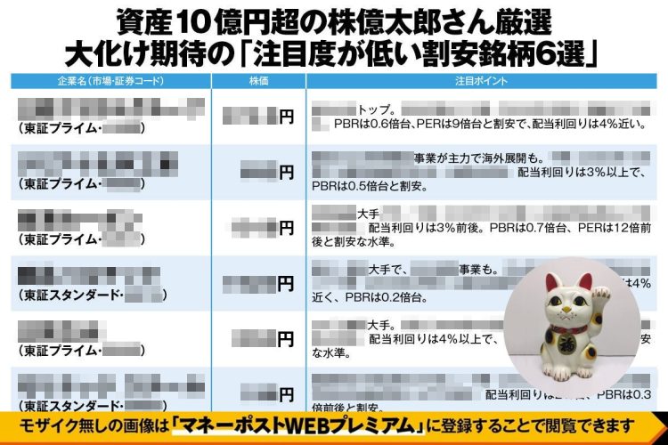 資産10億円超の株億太郎さんが厳選した大化け期待の「注目度が低い割安銘柄6選」