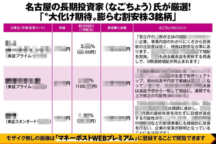 《元手50万円→資産2億円超のなごちょう氏が厳選した大化け期待3銘柄》世界トップシェアの半導体化学メーカーなど、話題の割安株投資家が「期待が膨らむ材料」を詳細解説
