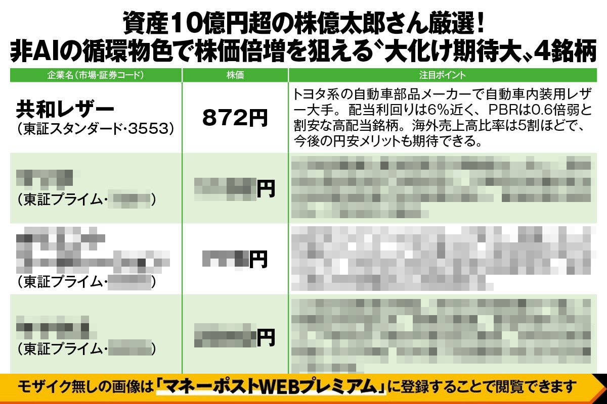 資産10億円超の株億太郎さんが厳選した「非AIの循環物色で株価倍増を狙える“大化け期待大”4銘柄」