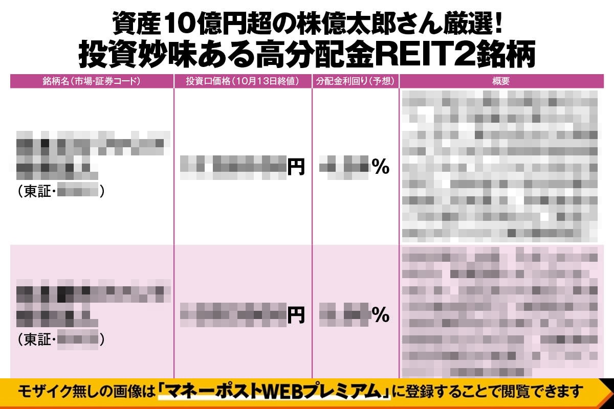 資産10億円超の株億太郎さんが厳選した「投資妙味ある高分配金REIT2銘柄」