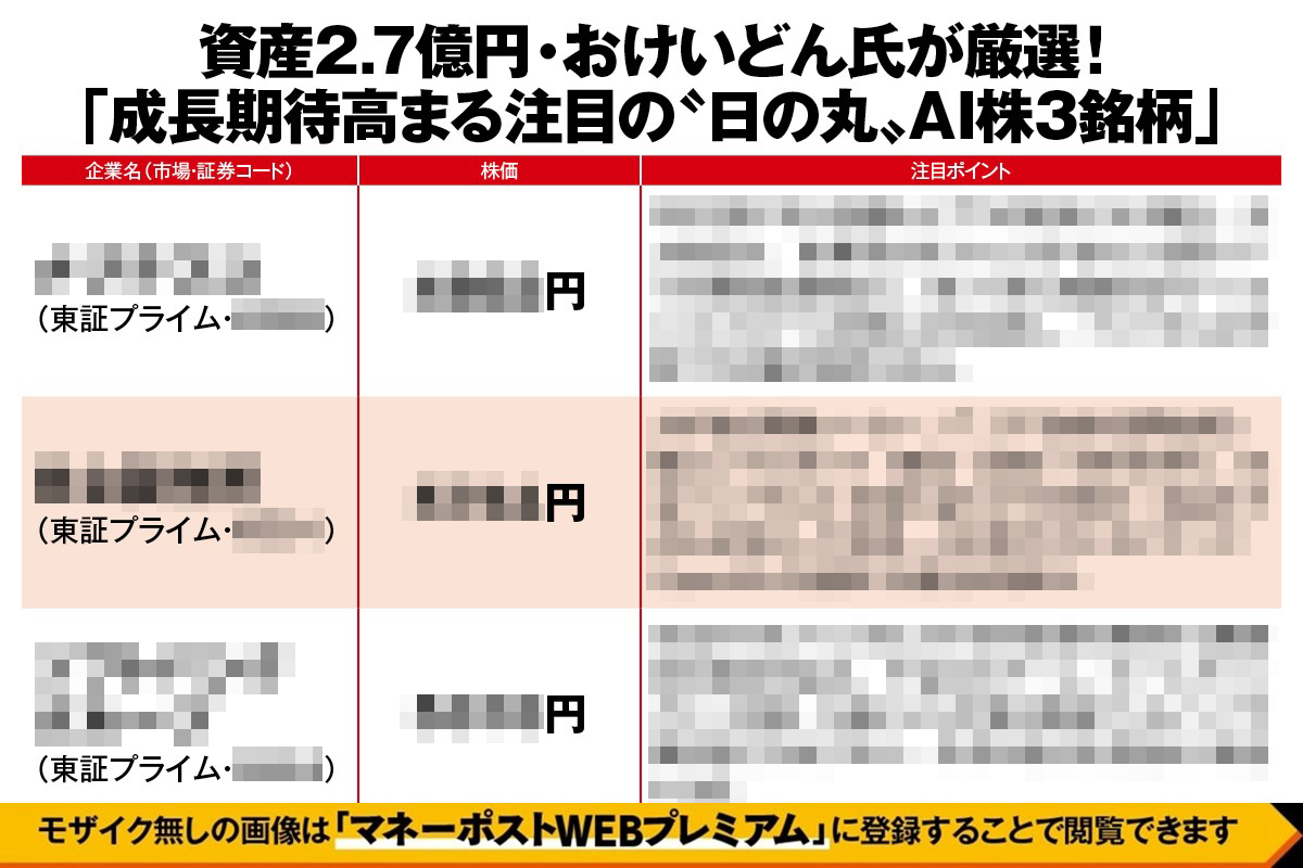 資産2.7億円の個人投資家・おけいどん氏が厳選した「成長期待高まる注目の“日の丸”AI株3銘柄」