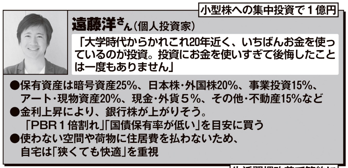 遠藤洋さん(個人投資家)