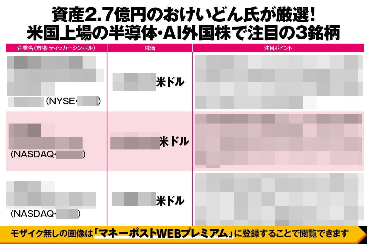 資産2.7億円のおけいどん氏が厳選！　米国上場の半導体・AI外国株で注目の3銘柄