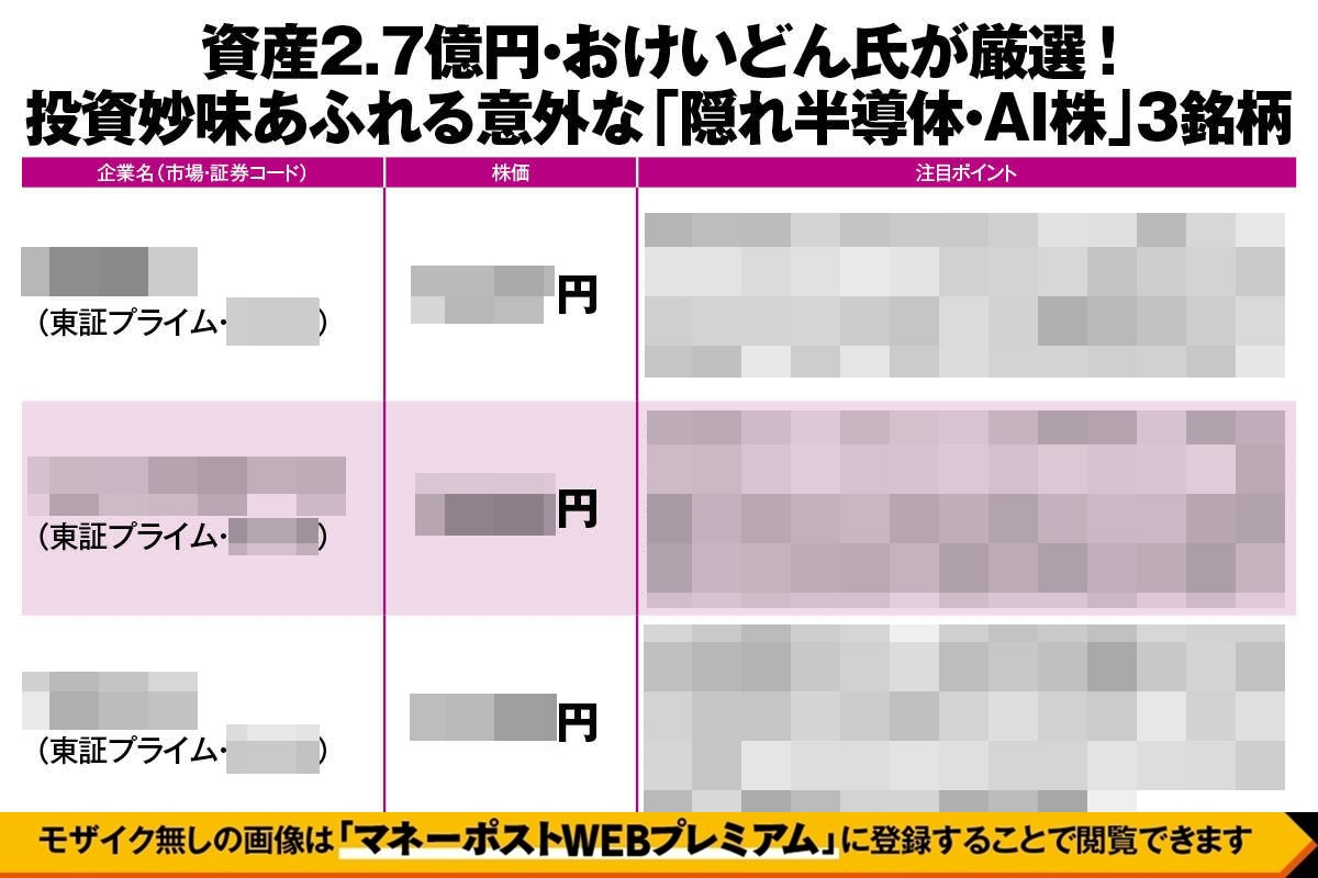 資産2.7億円・おけいどん氏が厳選！　投資妙味あふれる意外な「隠れ半導体・AI株」3銘柄